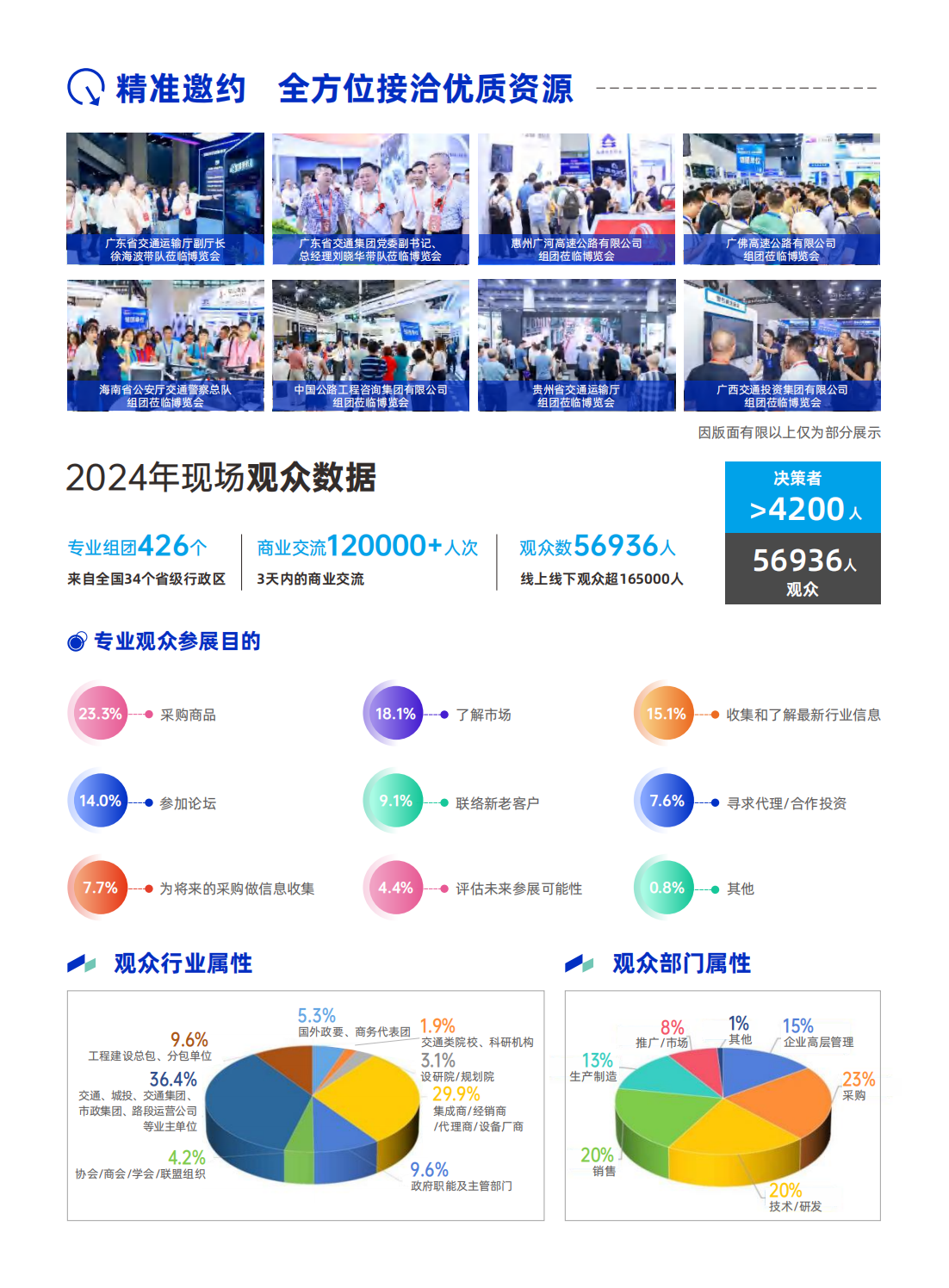 （已压缩）第五届粤港澳大湾区公路基础设施数字化展览会邀请函_04.png