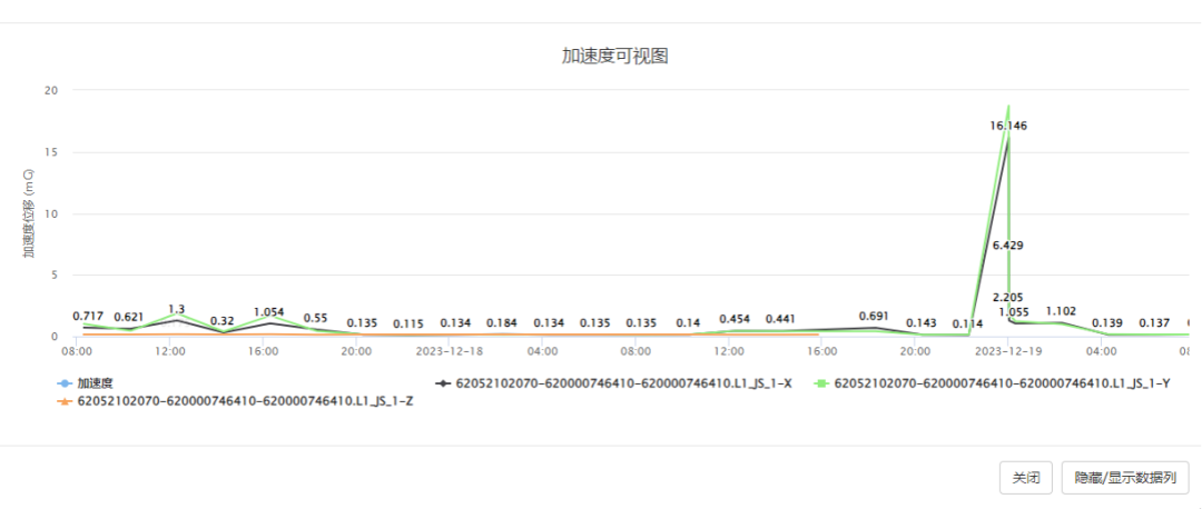 案例一.png 案例一.png