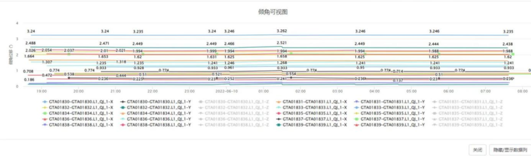 案例二.png 案例二.png