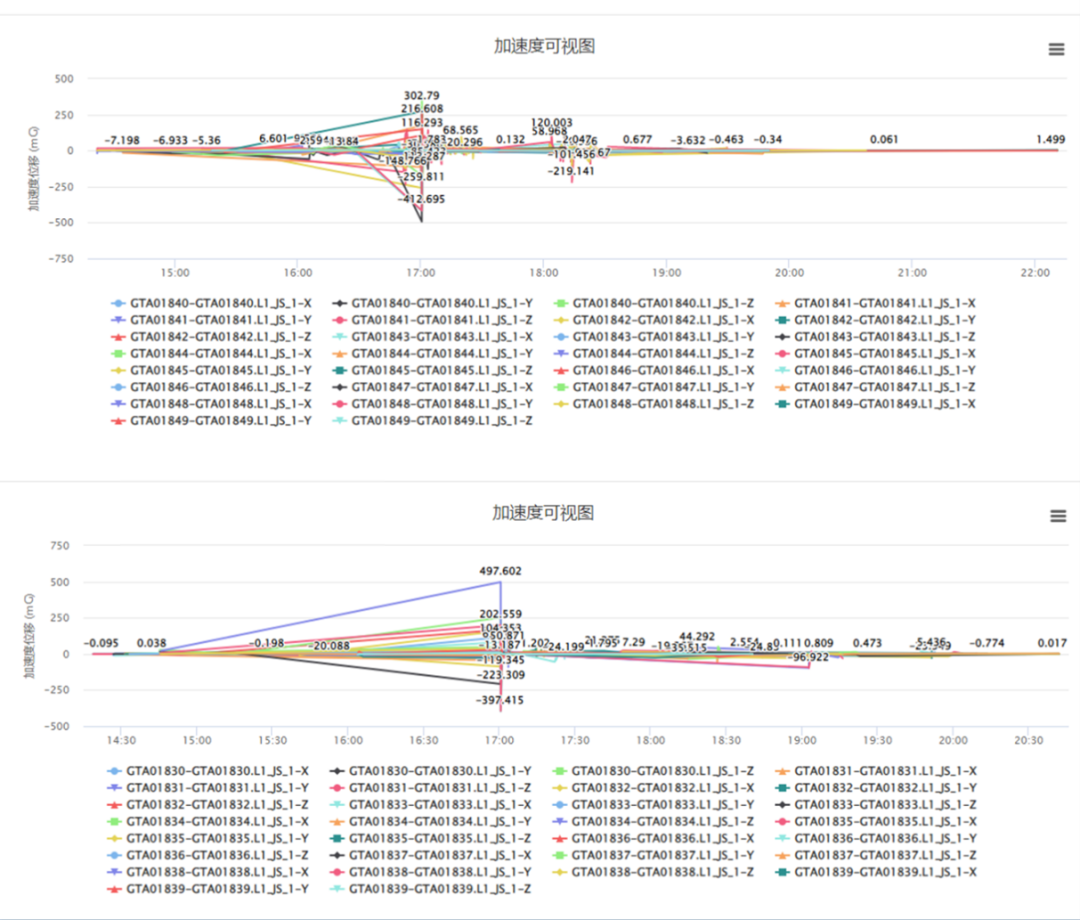 案例三.png 案例三.png