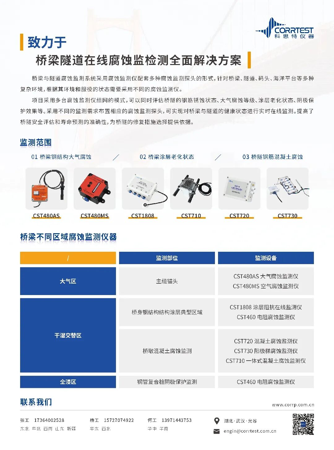 2026粤港澳大湾区智慧交通科技创新大会展商推荐科思特仪器：为桥梁隧道“把脉问诊”用防腐科技守护基础设施百年安澜